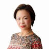当たることで有名な黄麗のプロフィールと口コミが掲載されています。